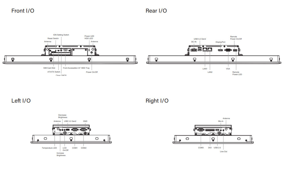 CS-W121C-R10/P1201-X6425E-R10 Panel PC 3 CS-W121C-R10/P1201-X6425E-R10 Panel PC 3