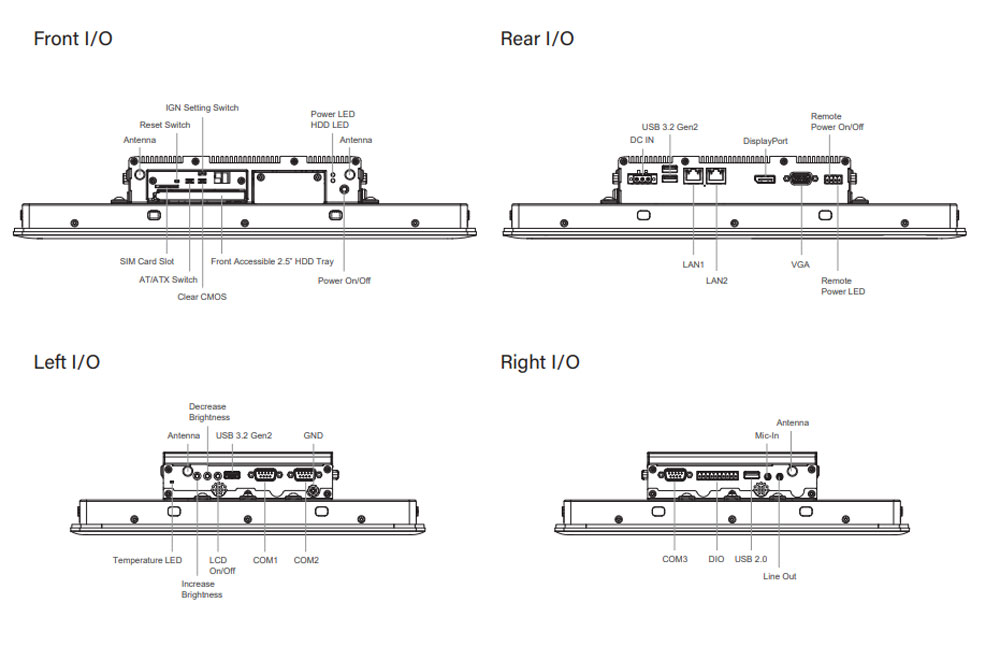 CS-115C-R11/P1201-X6425E-R10 Panel PC 5 CS-115C-R11/P1201-X6425E-R10 Panel PC 5