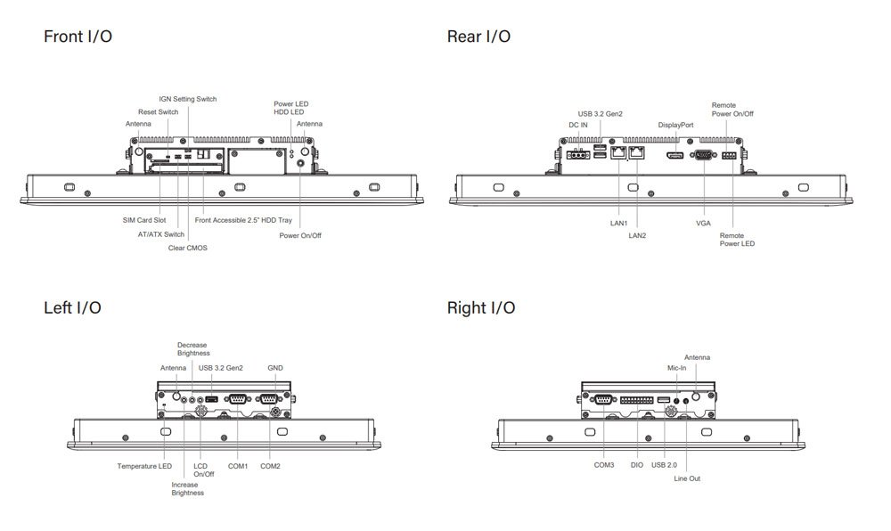 CV-117R-R10/P1201-X6211E-R10 PPC In-Out CV-117R-R10/P1201-X6211E-R10 PPC In-Out