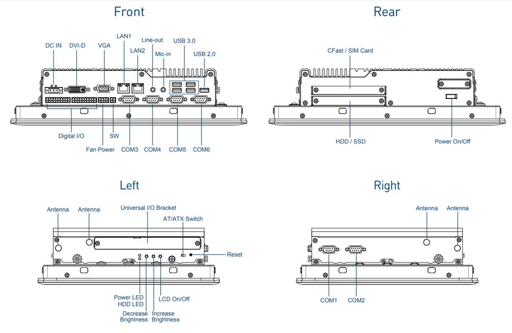 CS-112HC-R10/P2002E-i5-PI-R10 Skizze 1