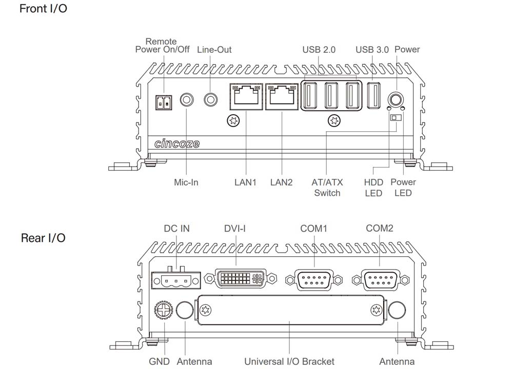 Embedded PC DA-1000-R10 Skizze 01 Embedded PC DA-1000-R10 Skizze 01