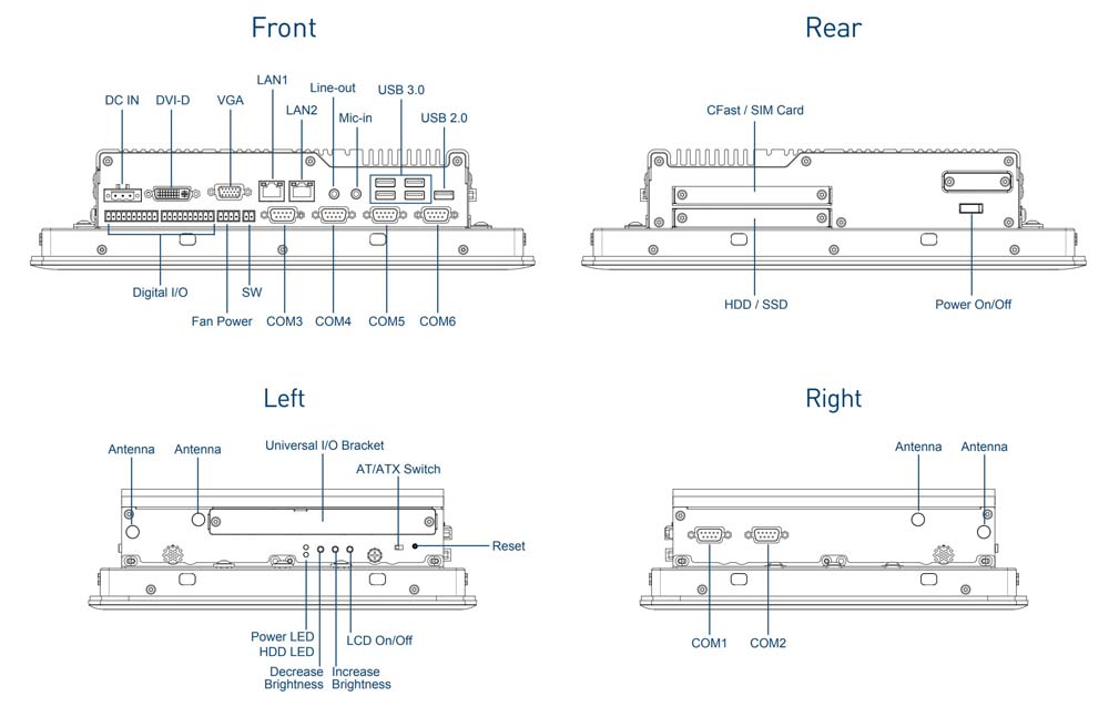 PPC CS-115C-R10/P2002-i5-R10 Skizze 1