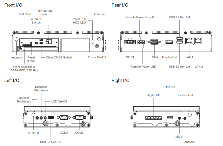 Box PC P1301-i3-R10 Dim 1 Box PC P1301-i3-R10 Dim 1