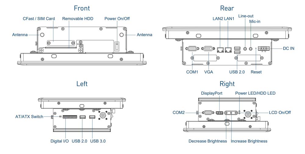 Panel PC CV-110R-R10/P1001E-R10 Skizze 1 Panel PC CV-110R-R10/P1001E-R10 Skizze 1