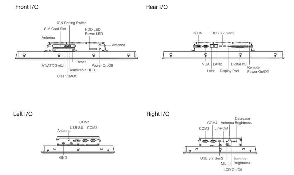 PPC CV-W121R-R10/P2102-i5-R10 Skizze 1 PPC CV-W121R-R10/P2102-i5-R10 Skizze 1