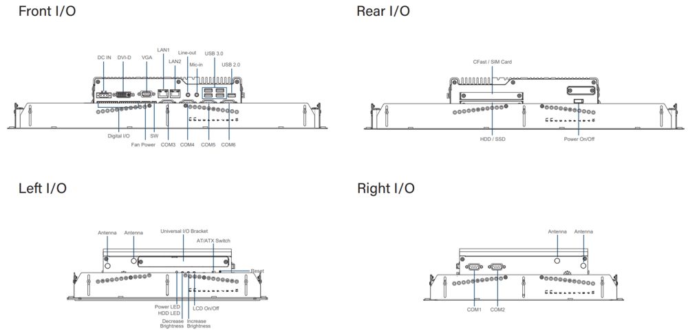 PPC CO-W121C-R10/P2002-i3-R10 1-Skizze PPC CO-W121C-R10/P2002-i3-R10 1-Skizze