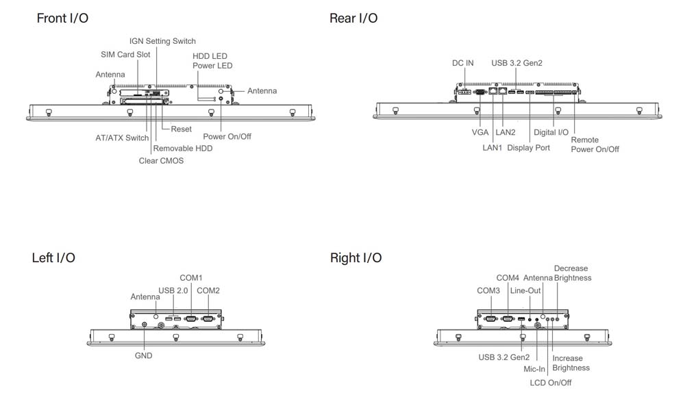 PPC CV-W124R-R10/P2102-i5-R10 Skizze 1 PPC CV-W124R-R10/P2102-i5-R10 Skizze 1