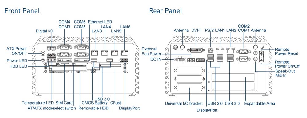 Embedded PC DS-1002P-EE-R11 Skizze 01 Embedded PC DS-1002P-EE-R11 Skizze 01