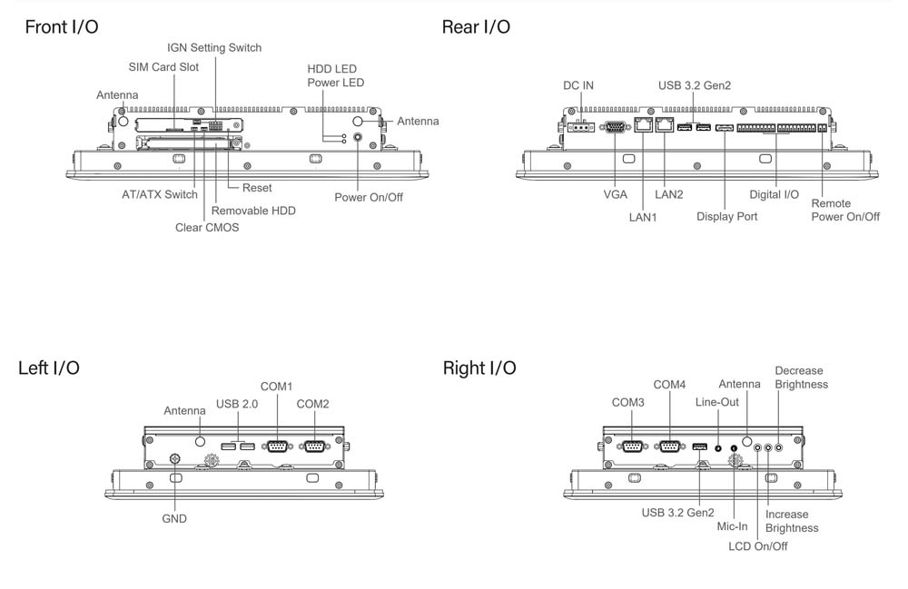 PPC CV-112HC-R11/P2102-i5-R10 Skizze 1 PPC CV-112HC-R11/P2102-i5-R10 Skizze 1