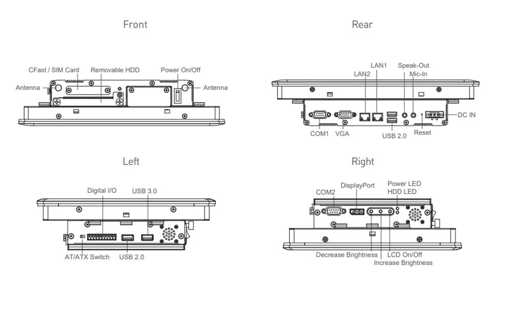 Panel PC CS-110HC-R11/P1001-R10 Skizze 1 Panel PC CS-110HC-R11/P1001-R10 Skizze 1