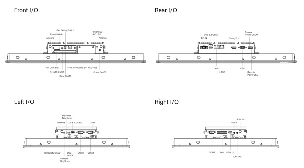 CV-119C-R11/P1201-X6425E-R10 Panel PC 5