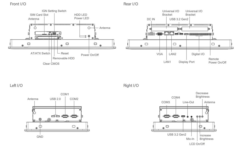 PPC CS-W115FHC-R10/P2102E-i5-R10 Skizze1