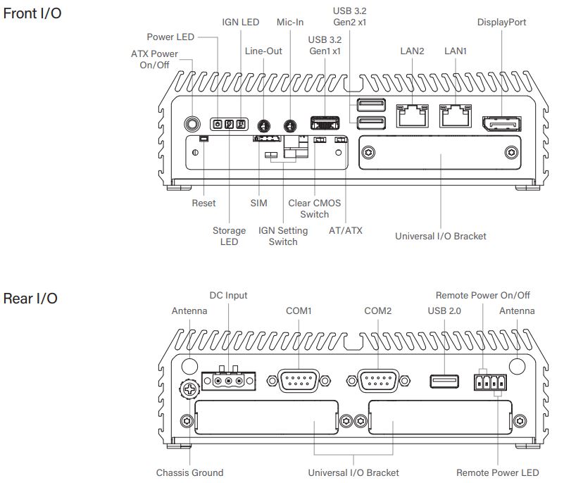Box PC DC-1300-i3-R10 IO Box PC DC-1300-i3-R10 IO