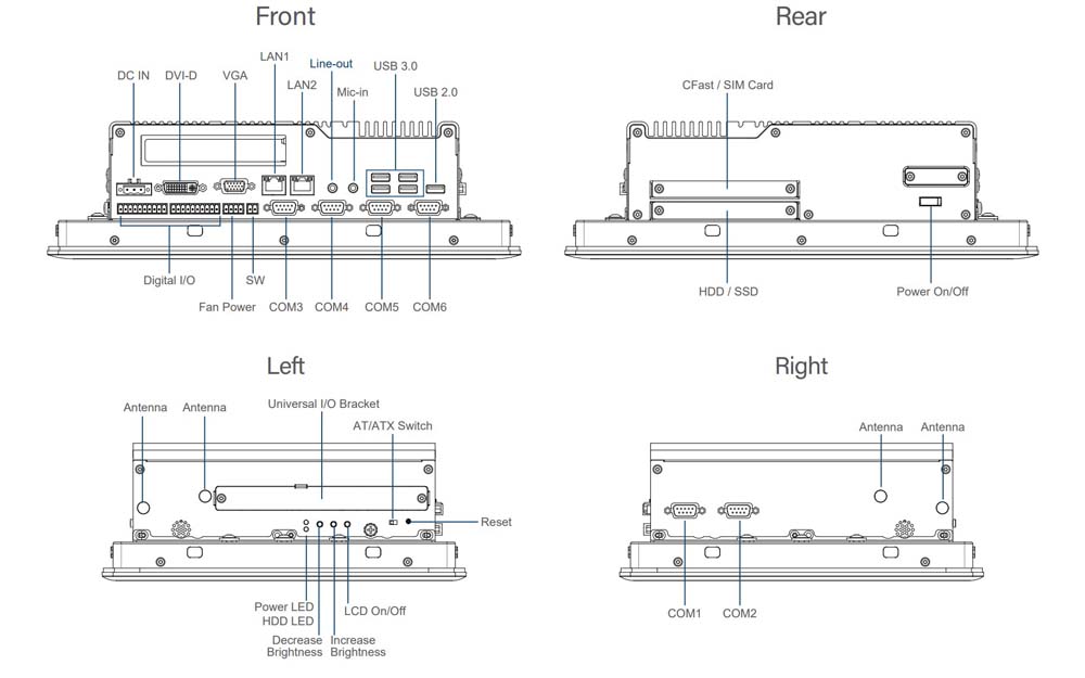 CV-115R-R10/P2002E-i5-PI-R10 01-Skizze CV-115R-R10/P2002E-i5-PI-R10 01-Skizze