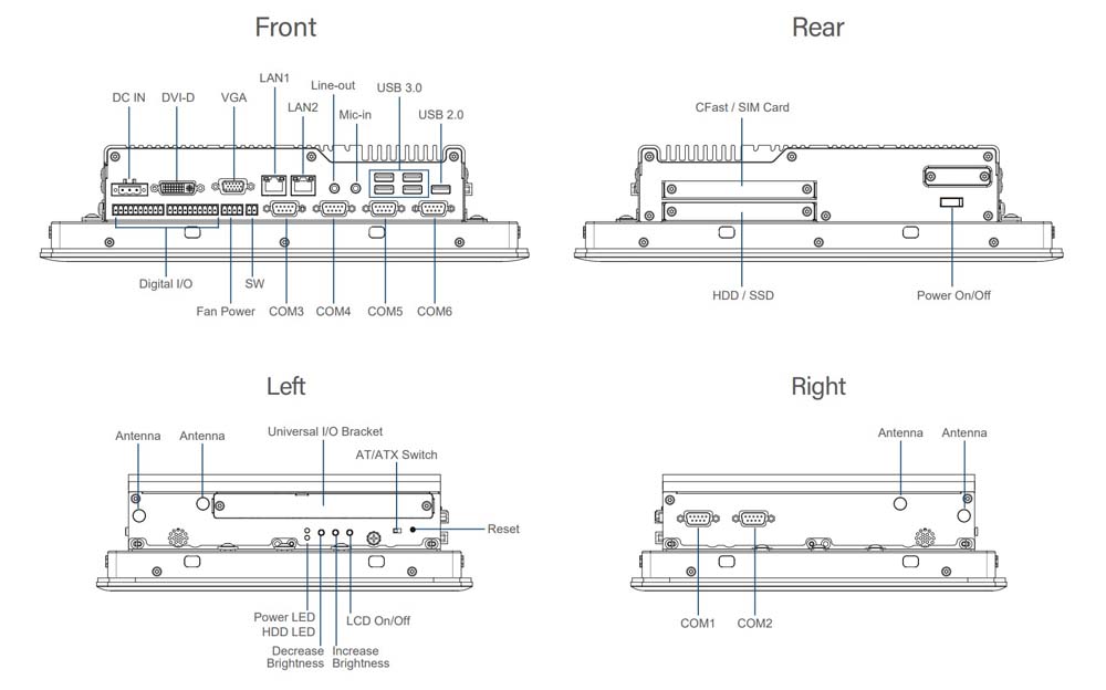 PPC CV-117C-R10/P2002-i5-R10 01-Skizze