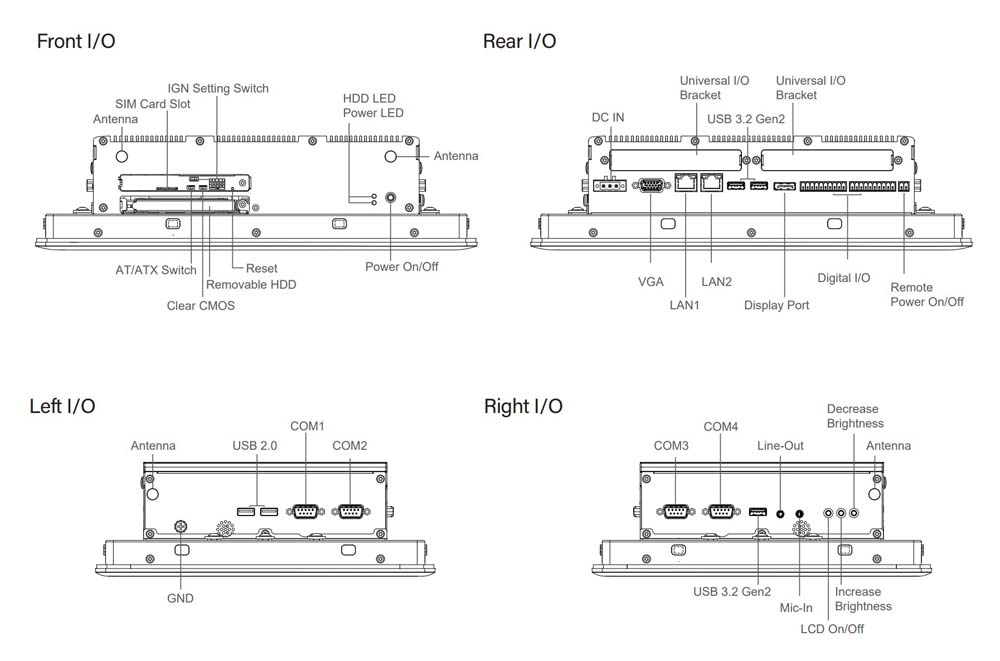 PPC CV-112HC-R11/P2102E-i5-R10 Skizze 1 PPC CV-112HC-R11/P2102E-i5-R10 Skizze 1