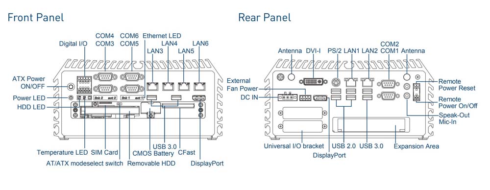 Embedded PC DS-1001P-P-R11 Skizze01 Embedded PC DS-1001P-P-R11 Skizze01