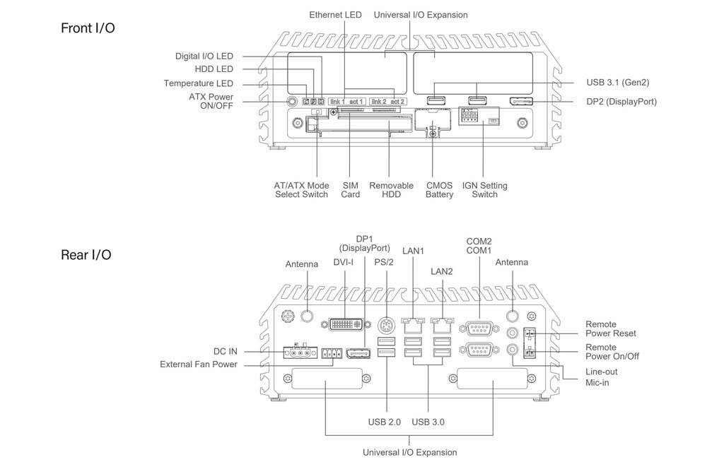 Embedded-PC DS-1200-R10 Skizze 1 Embedded-PC DS-1200-R10 Skizze 1