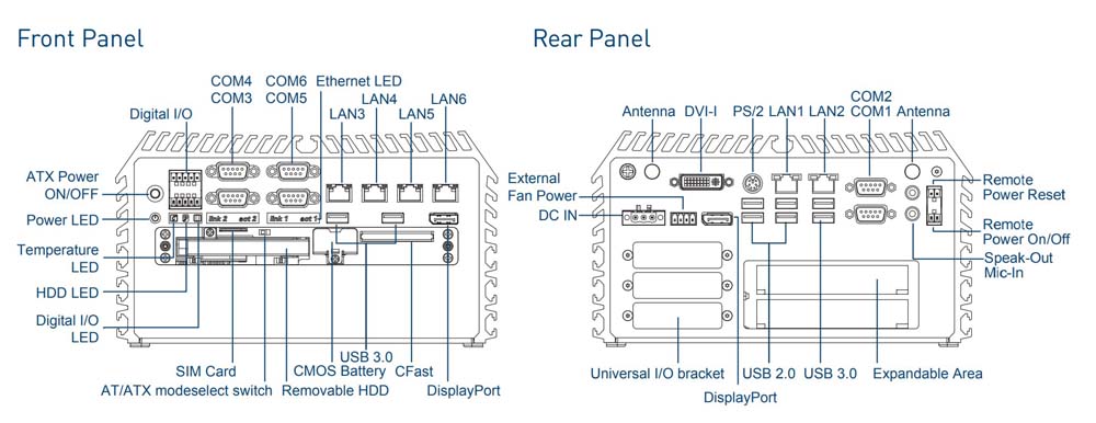 Embedded PC DS-1002L-PE-R11 Skizze01 Embedded PC DS-1002L-PE-R11 Skizze01