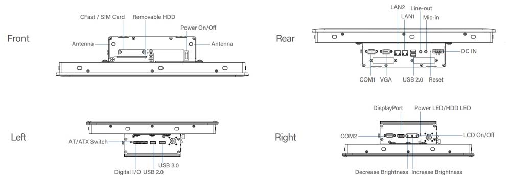 Panel PC CV-117C-R10/P1001E-R10 Skizze 1