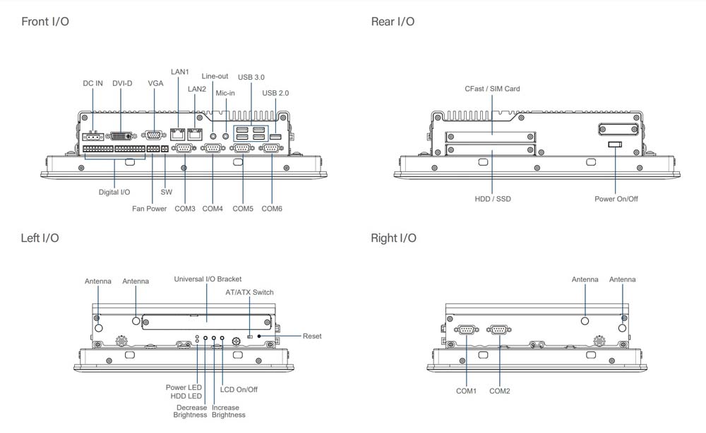 PPC CS-W115FHC-R10/P2002-i3-R10 Skizze 1