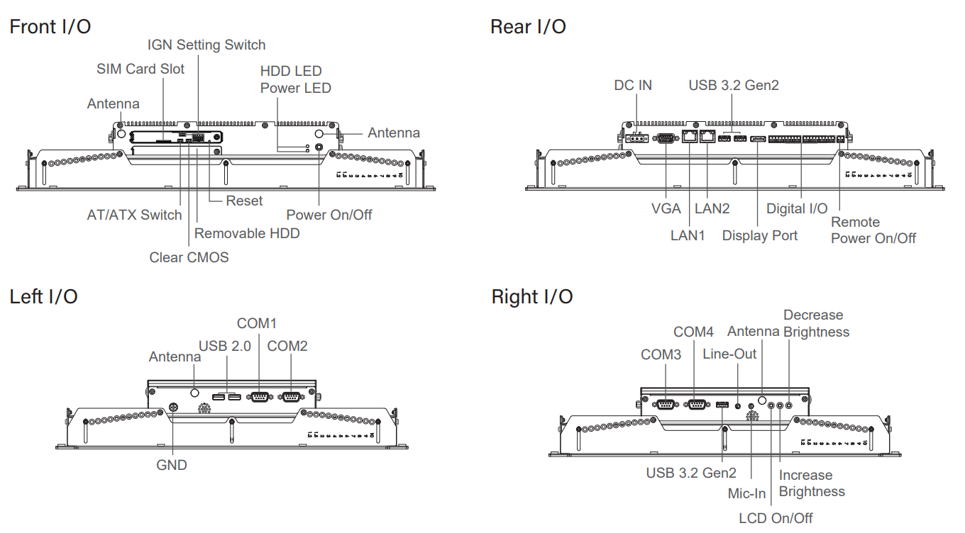 Panel PC CO-119C-R10/P2102-i5-R10 maße 1 Panel PC CO-119C-R10/P2102-i5-R10 maße 1