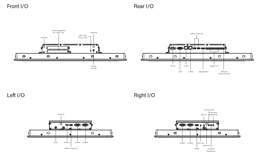 Panel PC CV-119R-R10/P2202-i5-R10 maße 1 Panel PC CV-119R-R10/P2202-i5-R10 maße 1