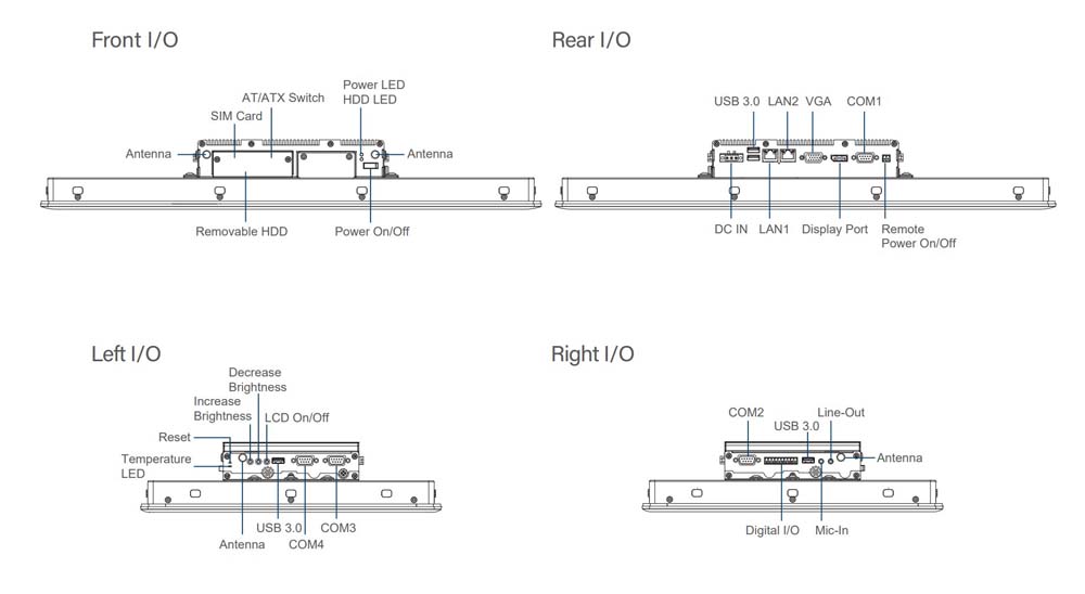 PPC CV-W121R-R10/P1101-N42-R10 Skizze 1 PPC CV-W121R-R10/P1101-N42-R10 Skizze 1