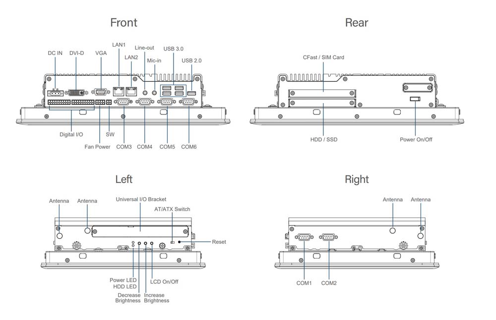 PPC CV-112HC-R11/P2002-i5-R10 Skizze 1 PPC CV-112HC-R11/P2002-i5-R10 Skizze 1
