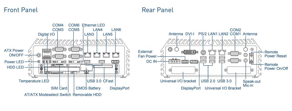Embedded PC DS-1001P-E-R11 Skizze01 Embedded PC DS-1001P-E-R11 Skizze01