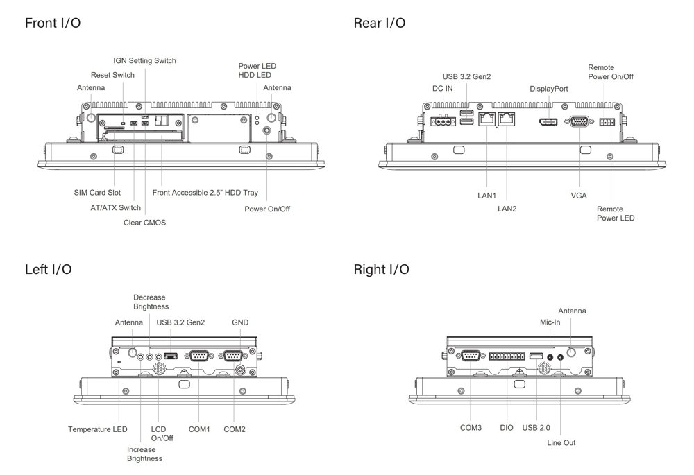 CV-110HR-R10/P1201-X6211E-R10 Panel PC 5