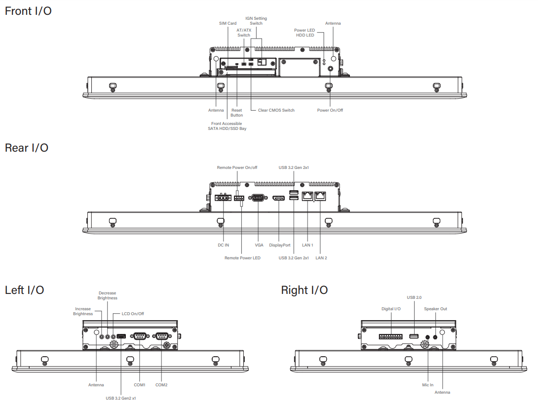 PPC CS-W124C-R10/P1301-X7425E-R10 Dim 1 PPC CS-W124C-R10/P1301-X7425E-R10 Dim 1