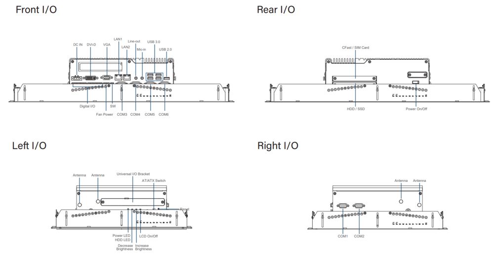 PPC CO-W121C-R10/P2002E-i3-R10 1-Skizze PPC CO-W121C-R10/P2002E-i3-R10 1-Skizze