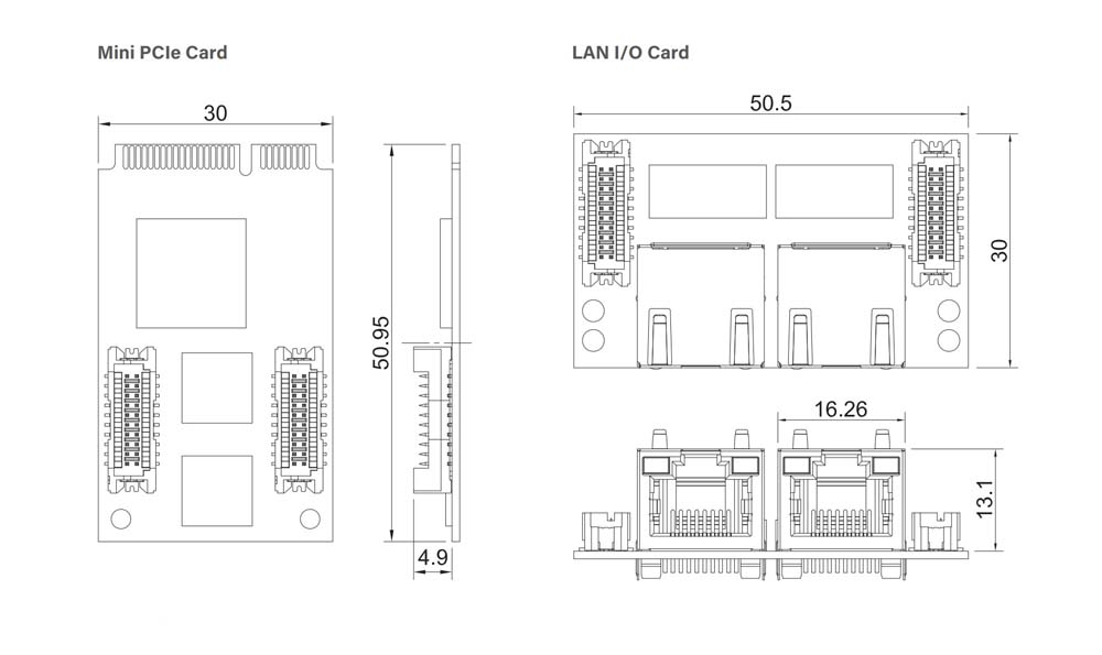 LAN-Modul MEC-LAN-M102-30 Skizze LAN-Modul MEC-LAN-M102-30 Skizze