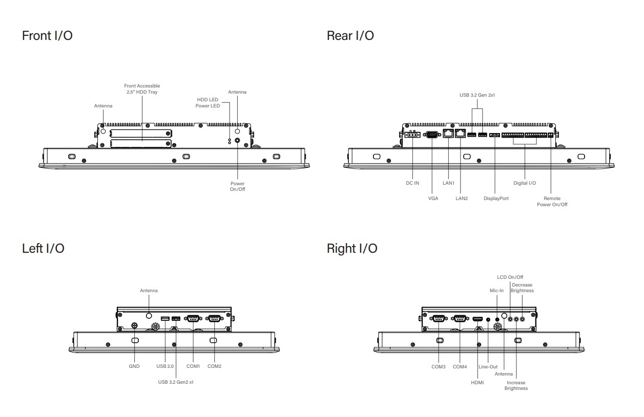 Panel PC CV-117R-R10/P2202-i5-R10 maße1 Panel PC CV-117R-R10/P2202-i5-R10 maße1