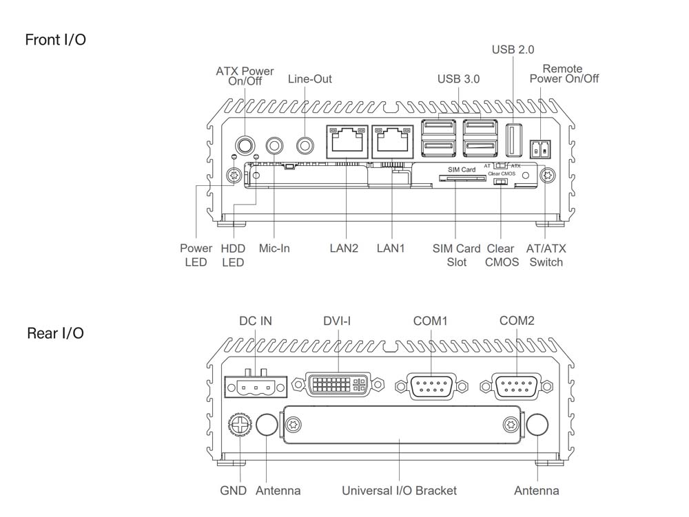 Embedded PC DA-1100-N42-R10 Skizze 01 Embedded PC DA-1100-N42-R10 Skizze 01