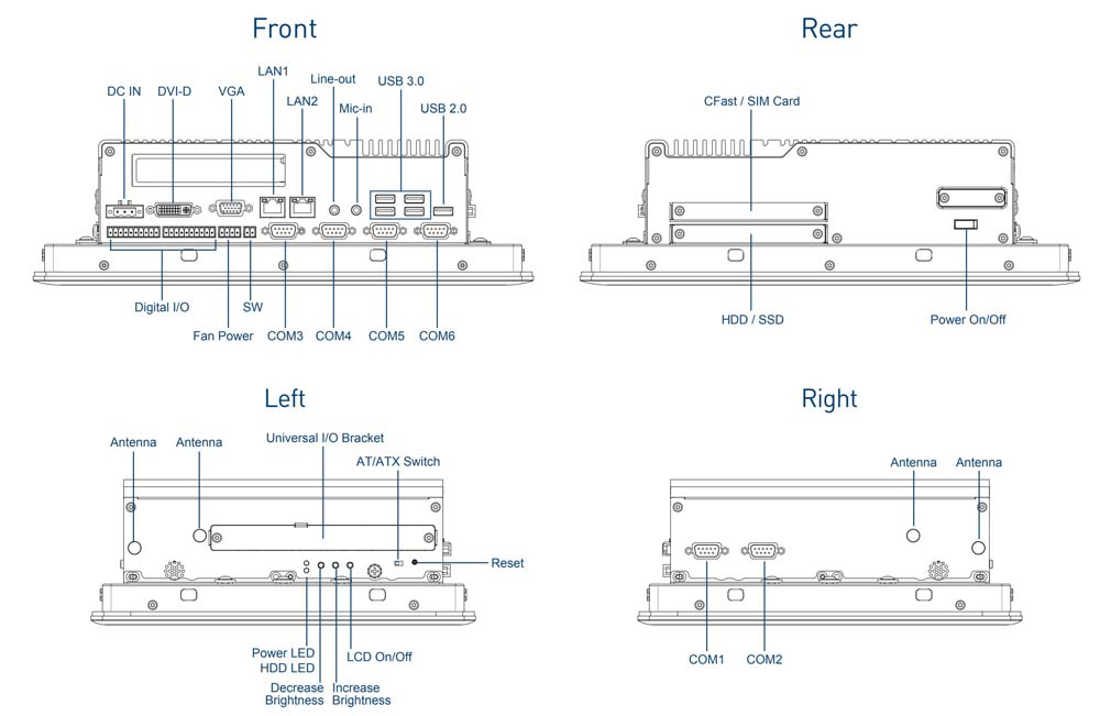 PPC CS-115C-R10/P2002E-i5-R10 Skizze 1
