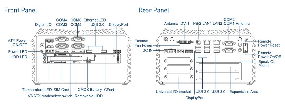 Embedded PC DS-1002-EE-R11 Skizze01 Embedded PC DS-1002-EE-R11 Skizze01