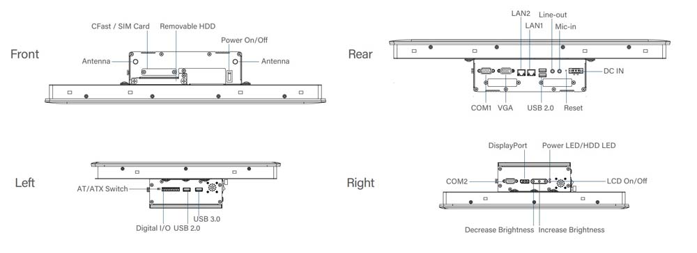 Panel PC CV-119C-R10/P1001E-R10 Skizze 1