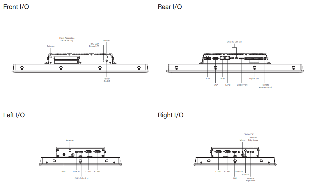 Panel PC CV-W121R-R10/P2202-i3-R10 maße1