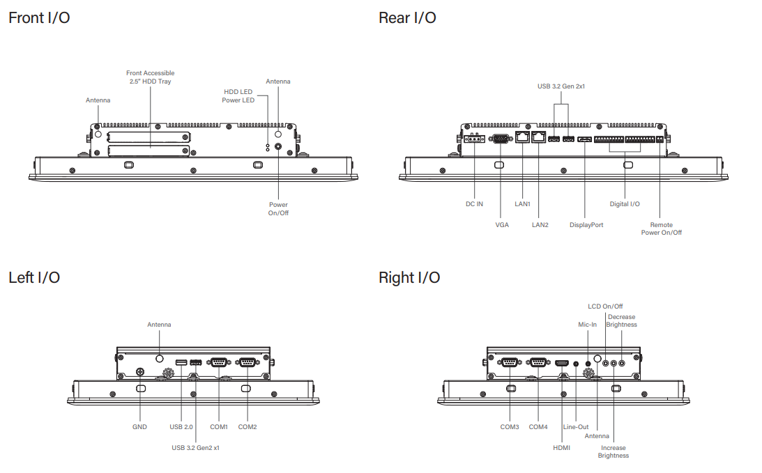 Panel PC CS-115C-R11/P2202-i3-R10  maße1