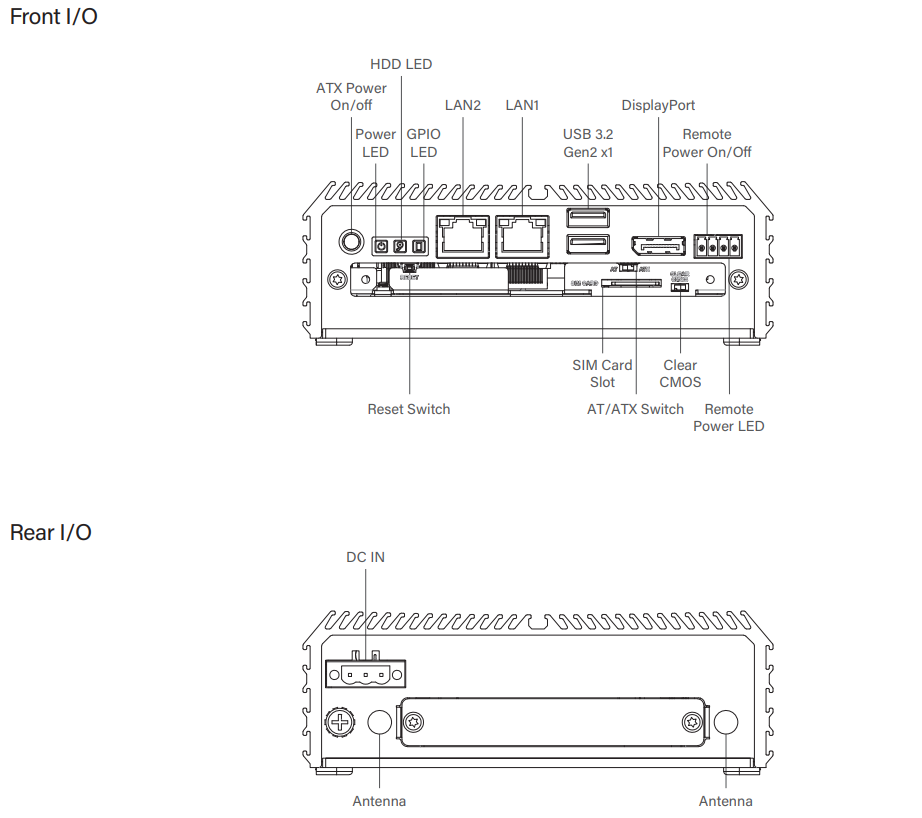 Box PC DA-1200-N97-R10 dim 1 Box PC DA-1200-N97-R10 dim 1