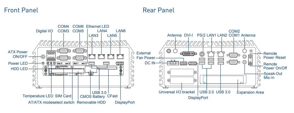 Embedded PC DS-1002L-PP-R11 Skizze 01 Embedded PC DS-1002L-PP-R11 Skizze 01