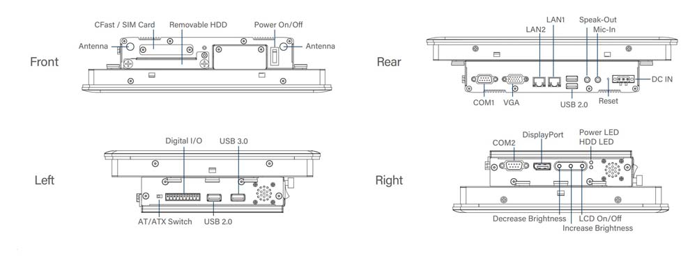 PPC CV-110HR-R10/P1001-R10 01-Skizze PPC CV-110HR-R10/P1001-R10 01-Skizze