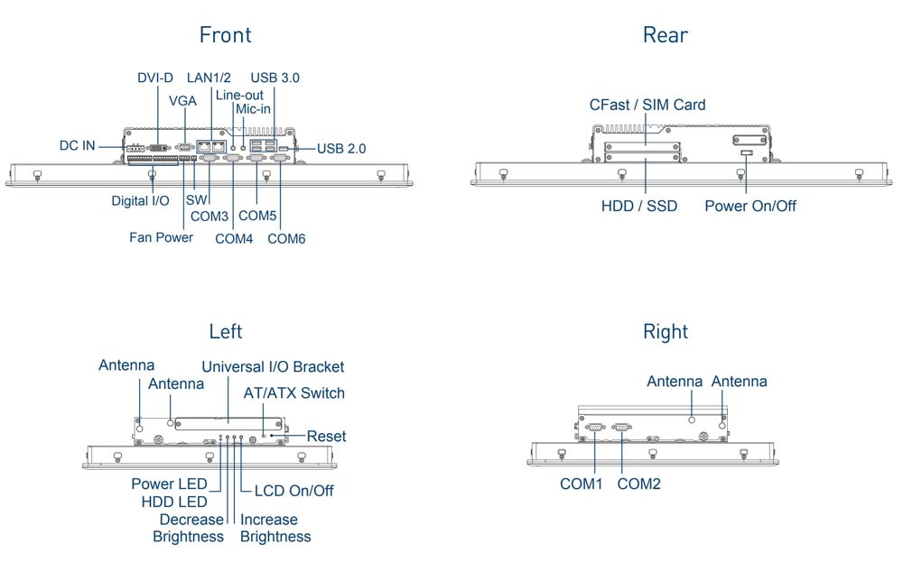 PPC CV-W124C-R10/P2002-i5-R10 Skizze 1