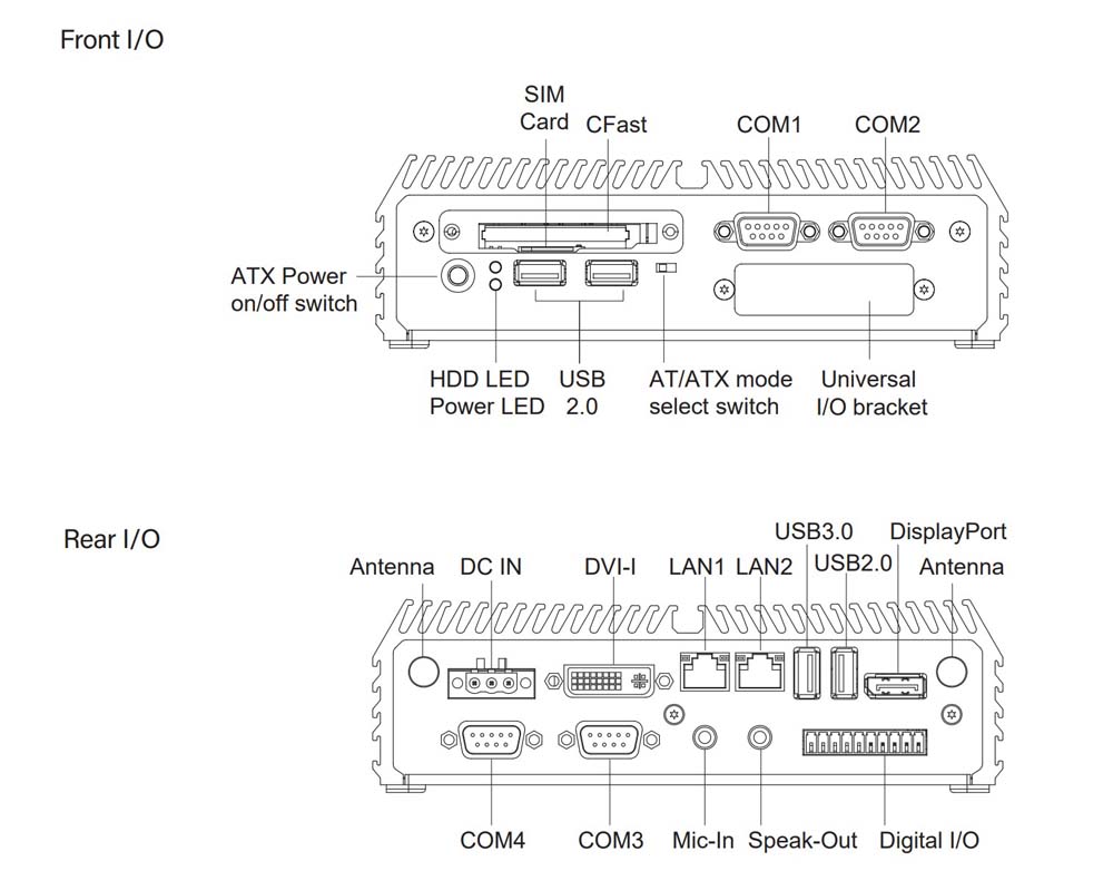 Embedded PC DA-1100-N33-R10 Skizze 01 Embedded PC DA-1100-N33-R10 Skizze 01