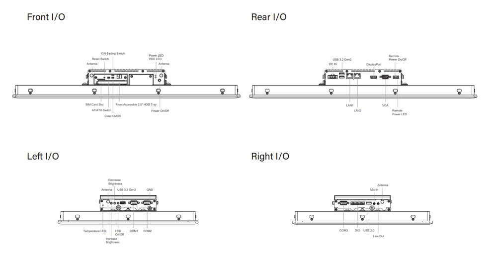 CS-W124C-R10/P1201-X6211E-R10 Panel PC 5 CS-W124C-R10/P1201-X6211E-R10 Panel PC 5