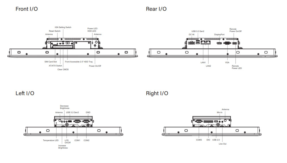 CS-119C-R11/P1201-X6211E-R10 Panel PC 4 CS-119C-R11/P1201-X6211E-R10 Panel PC 4