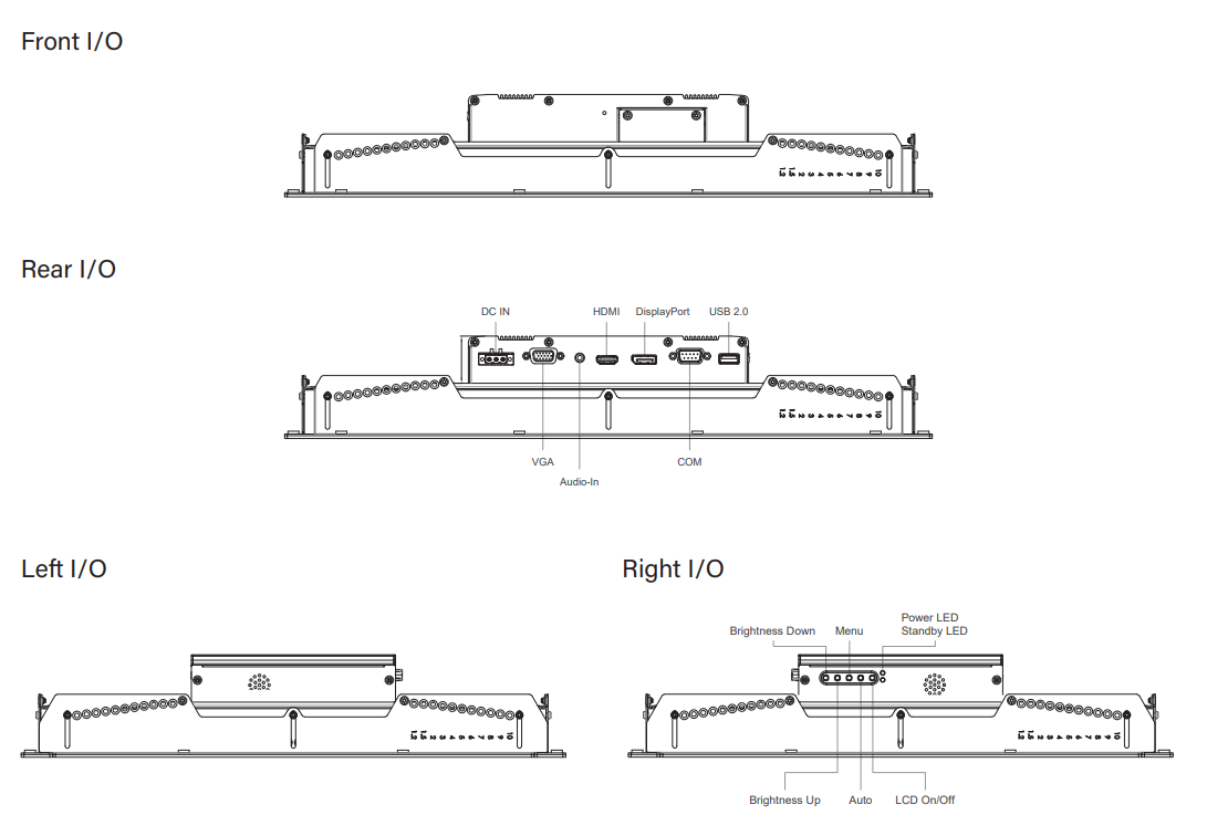 CO-119C-R10/M1101-R10 Industriemonitor 5 CO-119C-R10/M1101-R10 Industriemonitor 5