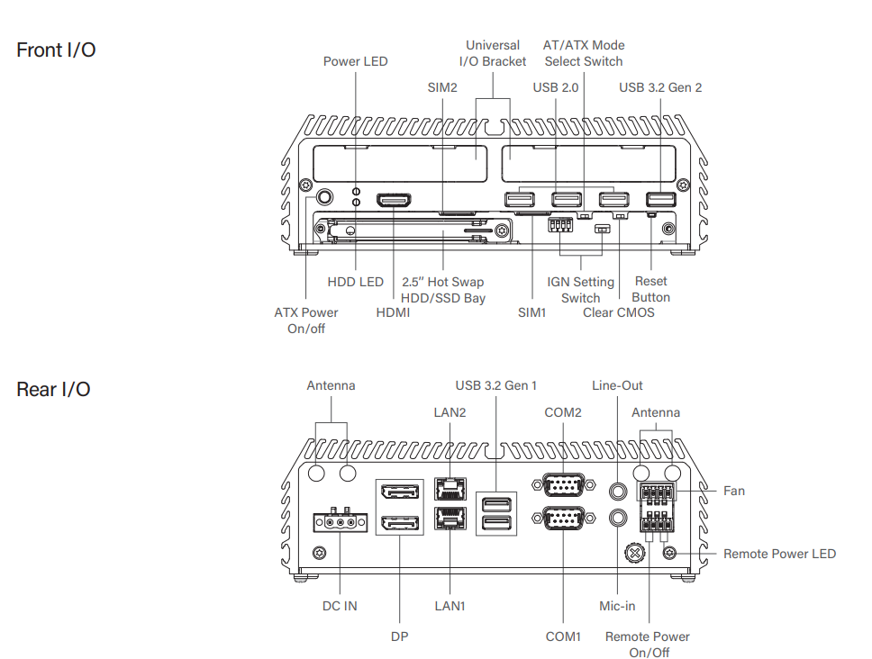 Embedded PC DI-1200-i5-R10 Skizze 1 Embedded PC DI-1200-i5-R10 Skizze 1